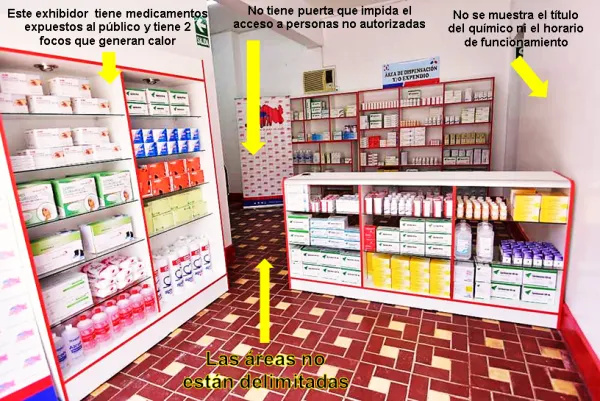 Para hacer el levantamiento de las observaciones sanitarias en caso de cierre temporal